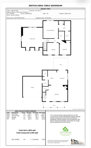 9025 Davis Crossing Court, Charlotte, NC 28269