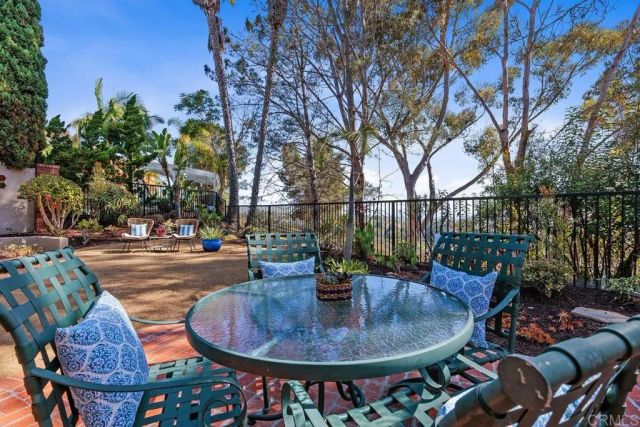 12919 Chaparral Ridge Road, San Diego, CA 92130