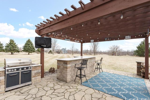 2394 Wildlife COURT, Richfield, WI 53076