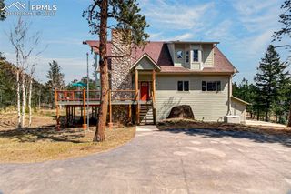 255 Summit Road, Manitou Springs, CO 80829