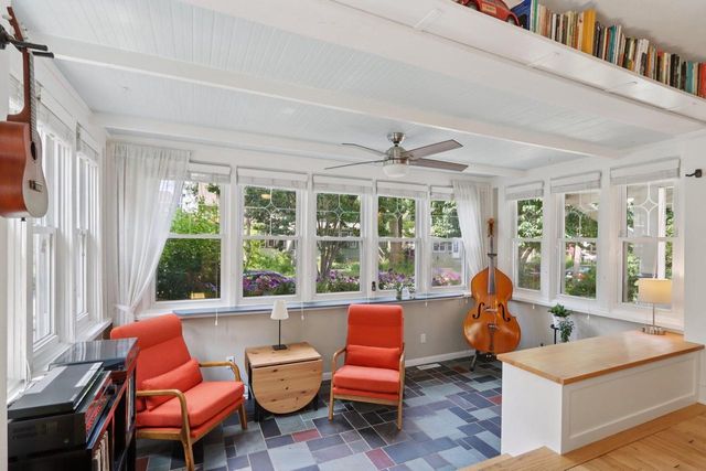 109 N 5th Street, Madison, WI 53704