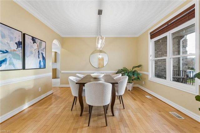 320 Riviara PL, Chesapeake, VA 23322