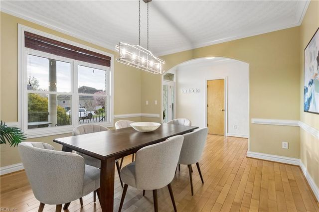 320 Riviara PL, Chesapeake, VA 23322