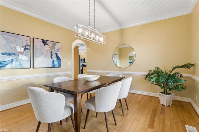 320 Riviara PL, Chesapeake, VA 23322