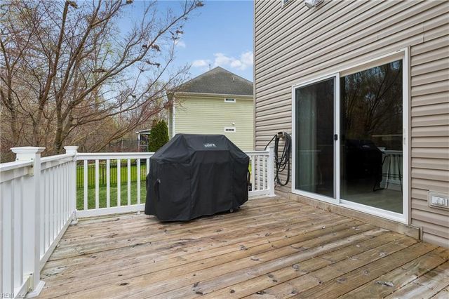 320 Riviara PL, Chesapeake, VA 23322