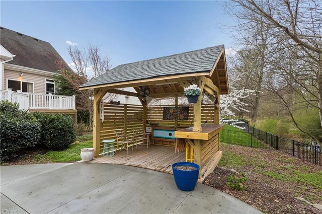 320 Riviara PL, Chesapeake, VA 23322