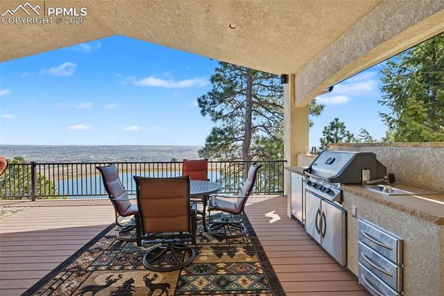 1095 High Lake View, Colorado Springs, CO 80906
