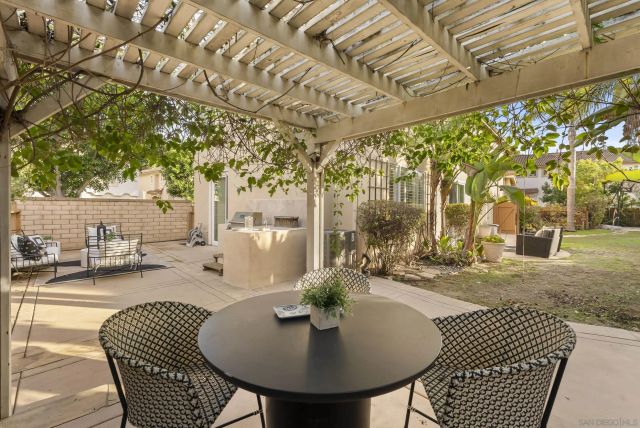 11901 Westview Pkwy, San Diego, CA 92126