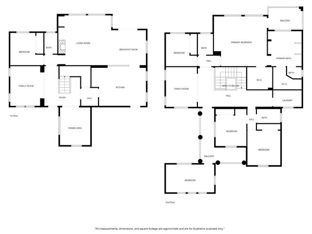 2133 Greatfield Dr, Roseville, CA 95747