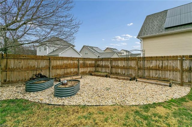 3319 Hickory Neck BLVD, Toano, VA 23168