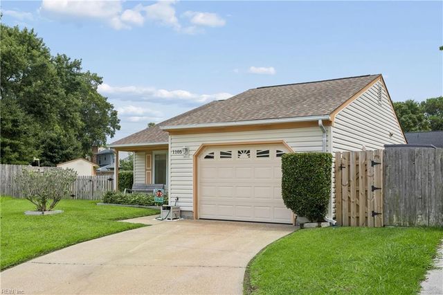 1105 Homer CT, Virginia Beach, VA 23454
