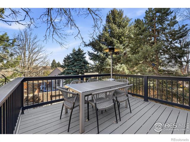 896 Welsh Court, Louisville, CO 80027