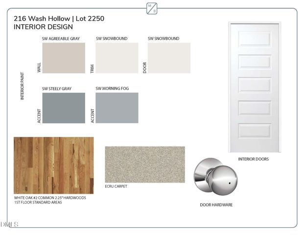 216 Wash Hollow Drive, Wendell, NC 27591