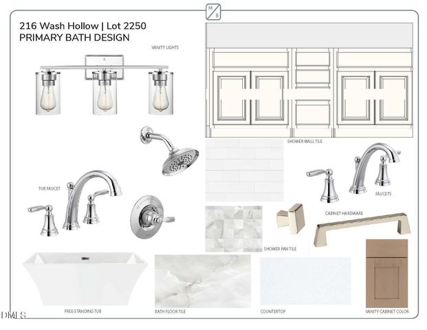 216 Wash Hollow Drive, Wendell, NC 27591