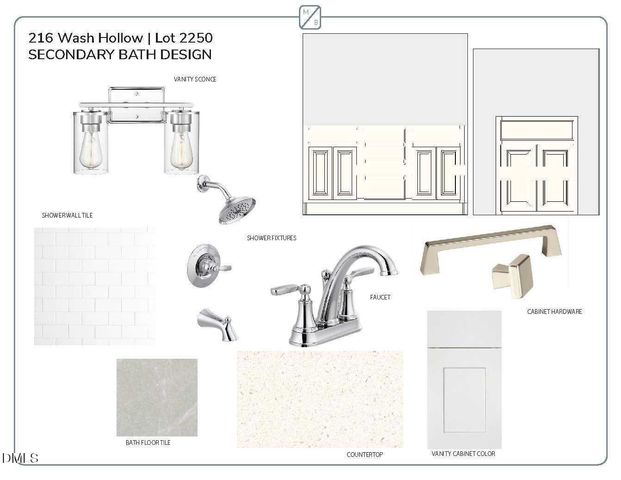 216 Wash Hollow Drive, Wendell, NC 27591