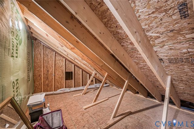 16318 Crossfell Pl, Chesterfield, VA 23832