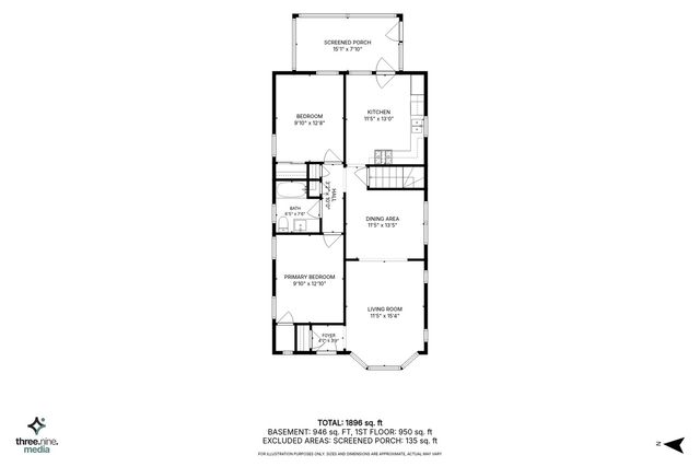 7433 N Oriole Avenue, Chicago, IL 60631