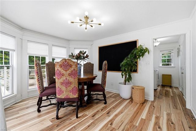 1901 Prince Edward DR, Chesapeake, VA 23322
