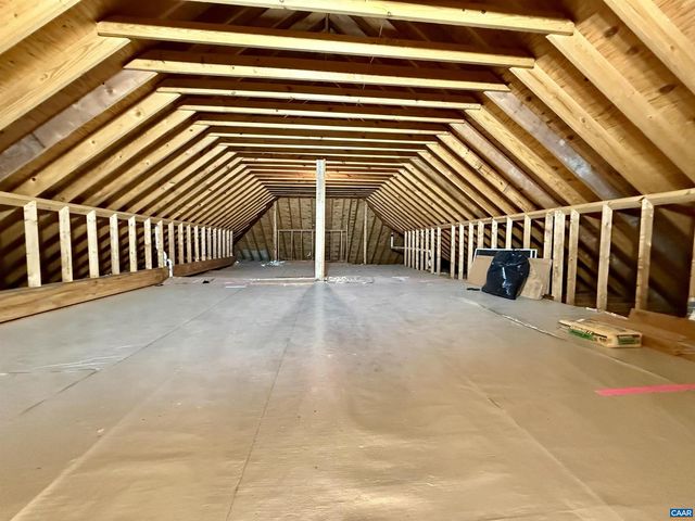 1680 WELLESLEY KNLS, Keswick, VA 22947