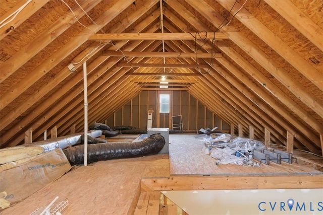 2045 Eastwood Ridge Dr, Powhatan, VA 23120