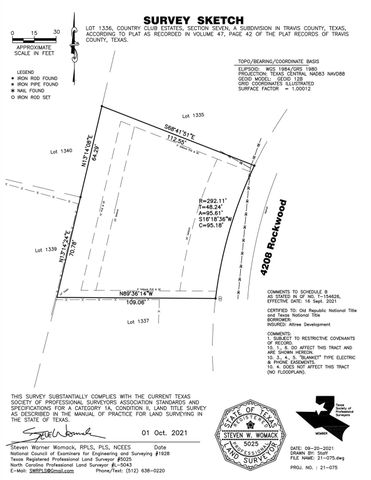 4208 Rockwood DR, Lago Vista, TX 78645