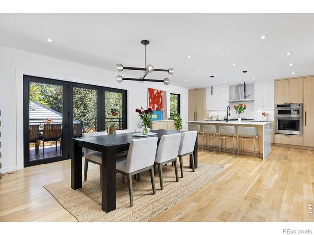 3560 16th Street, Boulder, CO 80304