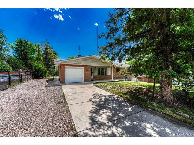 8350 S Ammons St, Littleton, CO 80128