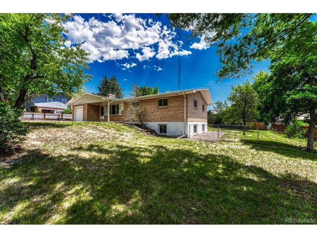 8350 S Ammons St, Littleton, CO 80128