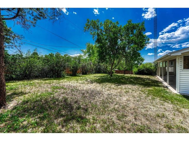 8350 S Ammons St, Littleton, CO 80128