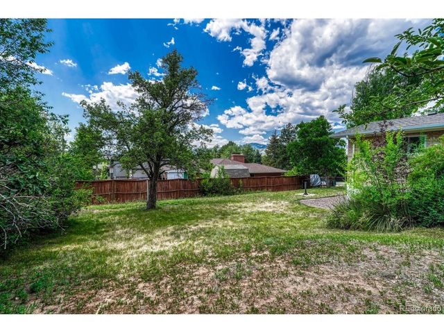8350 S Ammons St, Littleton, CO 80128