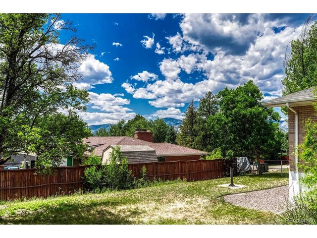 8350 S Ammons St, Littleton, CO 80128