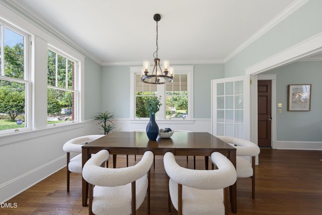 2005 Glenwood Avenue, Raleigh, NC 27608