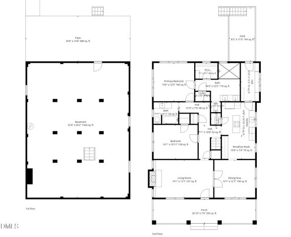 2005 Glenwood Avenue, Raleigh, NC 27608