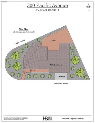 300 Pacific Avenue, Piedmont, CA 94611