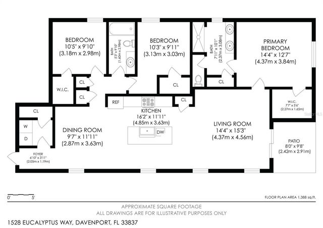 1528 EUCALYPTUS WAY, Davenport, FL 33837