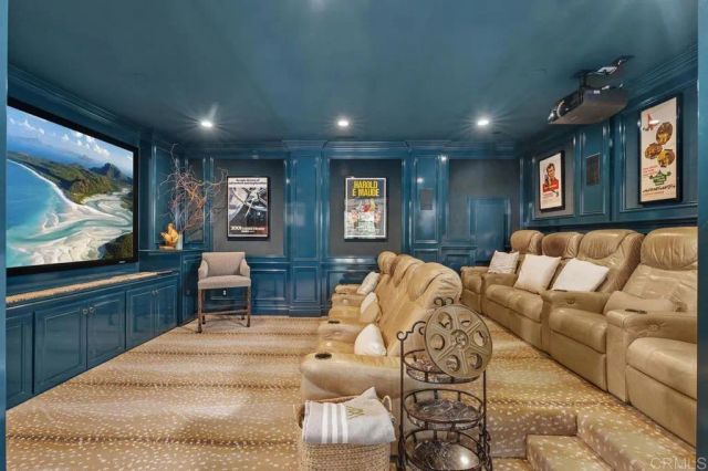 8033 E Entrada De Luz, San Diego, CA 92127
