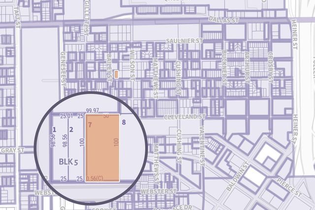 1416 Andrews Street, Houston, TX 77019