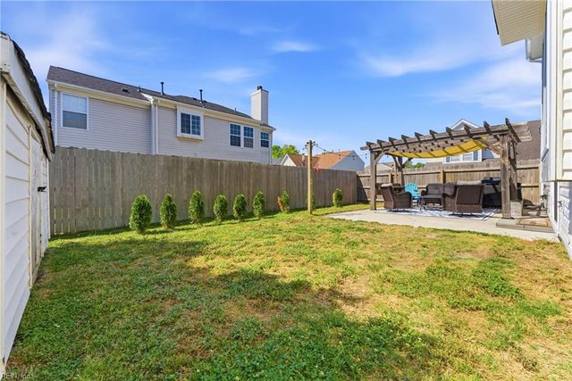 415 Prince Michael CT, Chesapeake, VA 23320