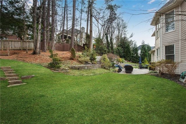 4331 Edgemere Drive, Marietta, GA 30062