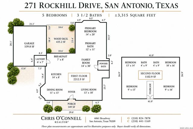 271 ROCKHILL DR, San Antonio, TX 78209