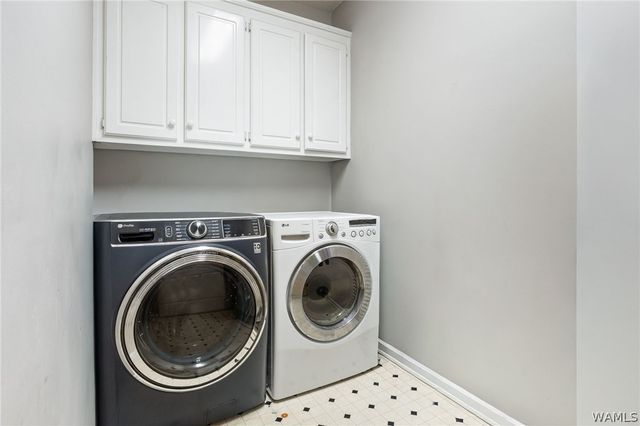 1420 INVERNESS, Tuscaloosa, AL 35405
