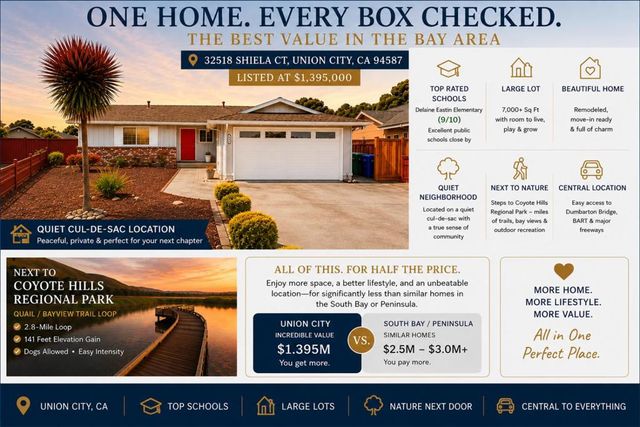 32518 Shiela Court, Union City, CA 94587