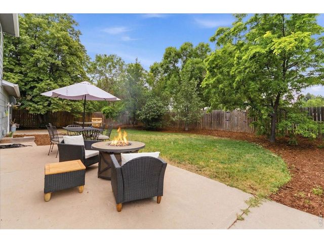 2261 W Stuart St, Fort Collins, CO 80526
