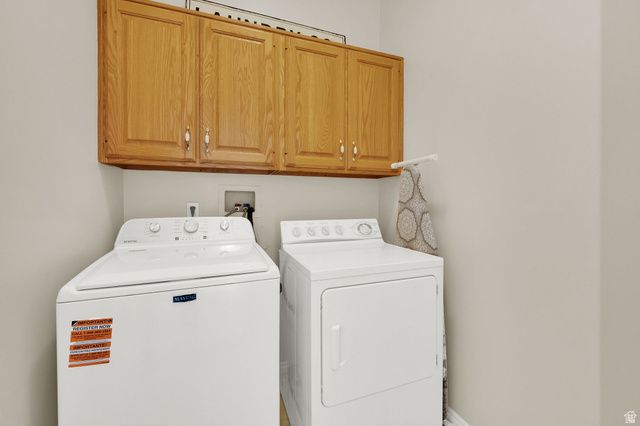 1039 E 4975 S, Ogden, UT 84403