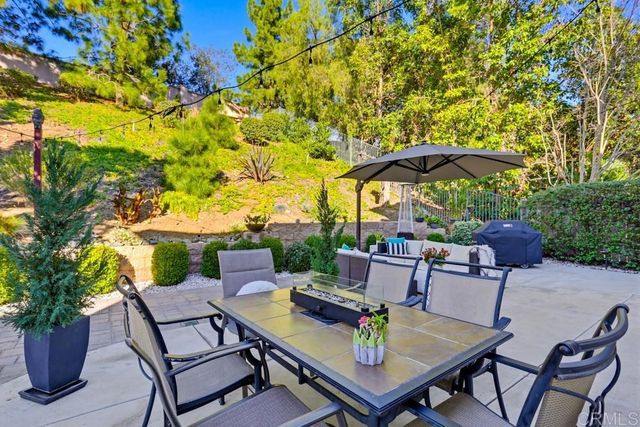 1539 Clifftop Avenue, San Marcos, CA 92078