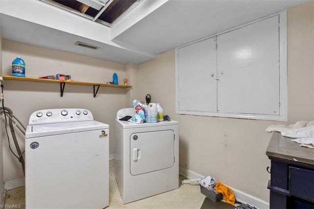 720 Worth Street, Asheboro, NC 27203