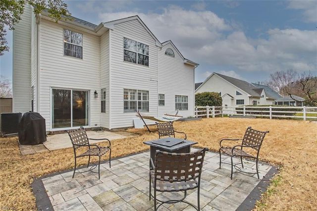 2521 Alleghany LOOP, Virginia Beach, VA 23456