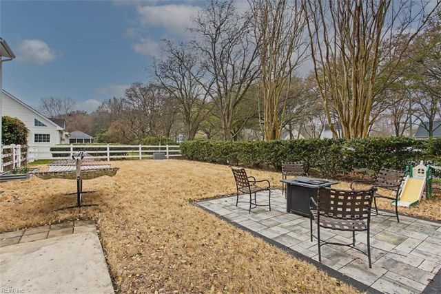 2521 Alleghany LOOP, Virginia Beach, VA 23456