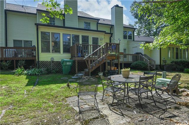 1717 Ternberry Road, High Point, NC 27262