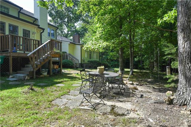 1717 Ternberry Road, High Point, NC 27262